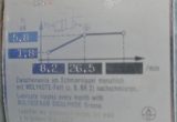 1660 liter tank in Acid-proof 316