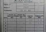 412 liter tank in Acid-proof 316